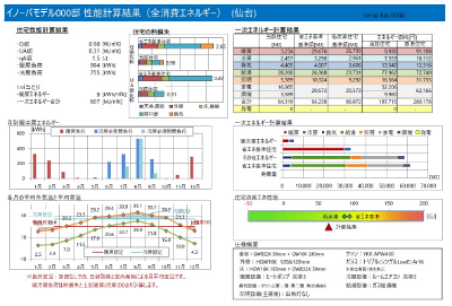 QPEXで数値化